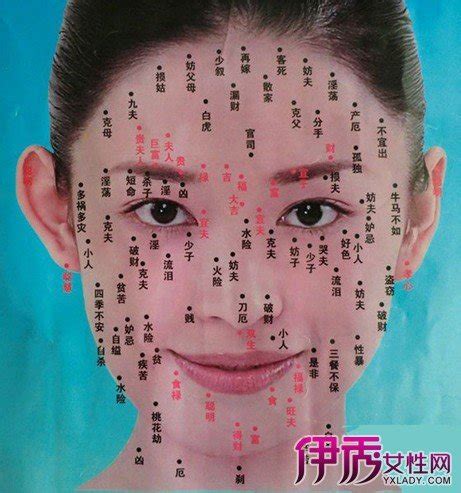 右腰有痣女|女人右侧腰上有痣的意义及其影响